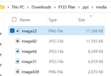 File sizes sorted