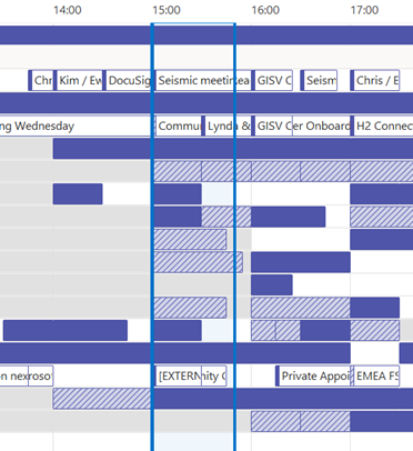 Schedule view of free/busy